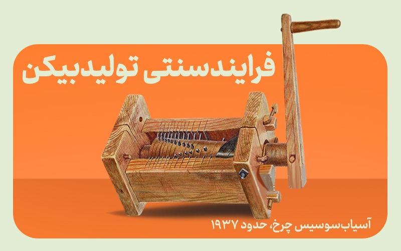 بیکن از چه گوشتی است